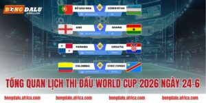 Tổng quan về lịch thi đấu World Cup 2026 ngày 24-6