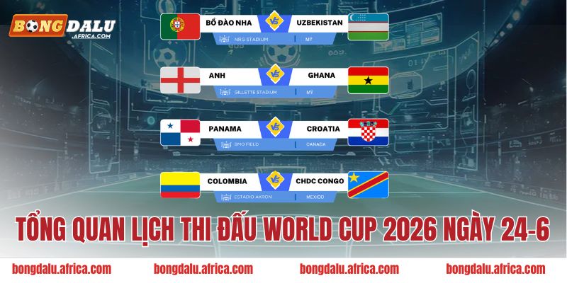 Lịch Thi Đấu World Cup 2026 Ngày 24-6: Ronaldo Xuất Trận, Sư Tử Anh Thử Lửa